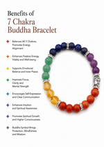 Load image into Gallery viewer, 7 Chakra Buddha Bracelet