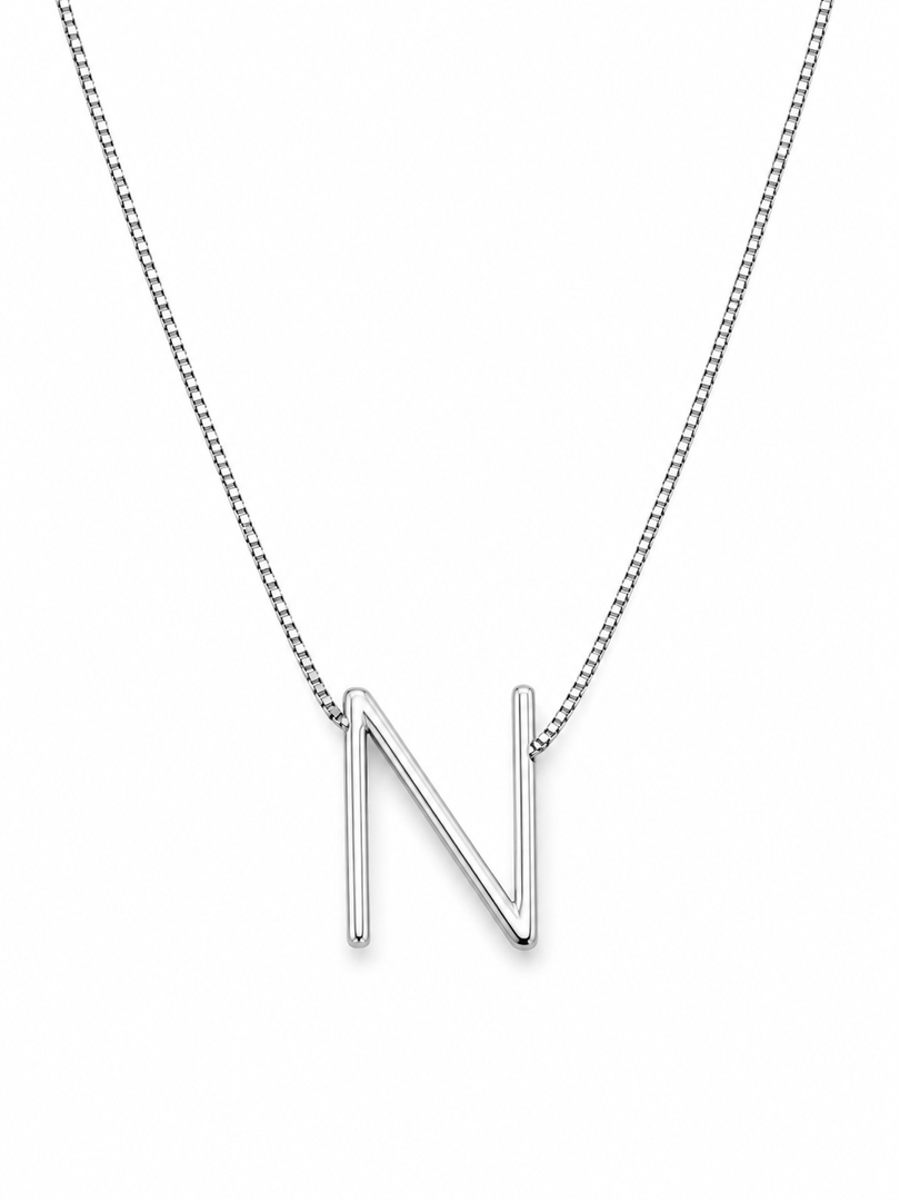 Minimal Initial N Necklace